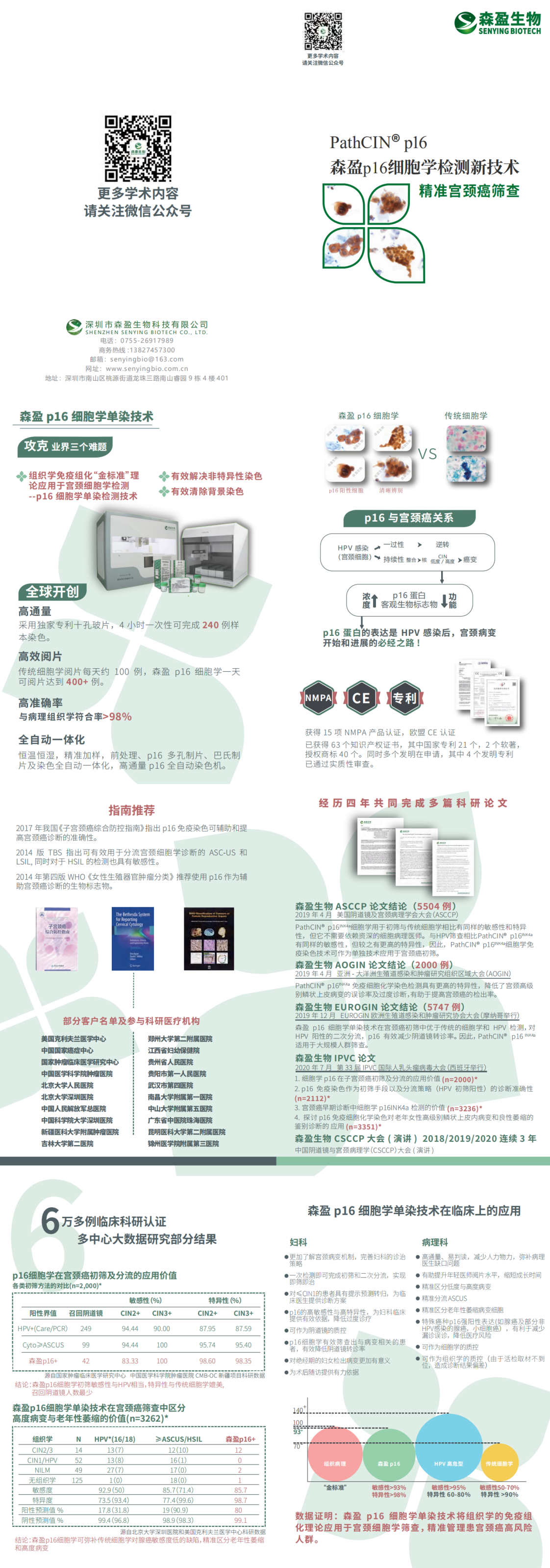 新一代精準宮頸癌檢測技術(shù) 