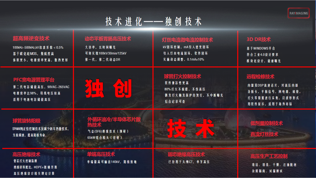 固態(tài)絕緣高頻便攜式牙科X光機