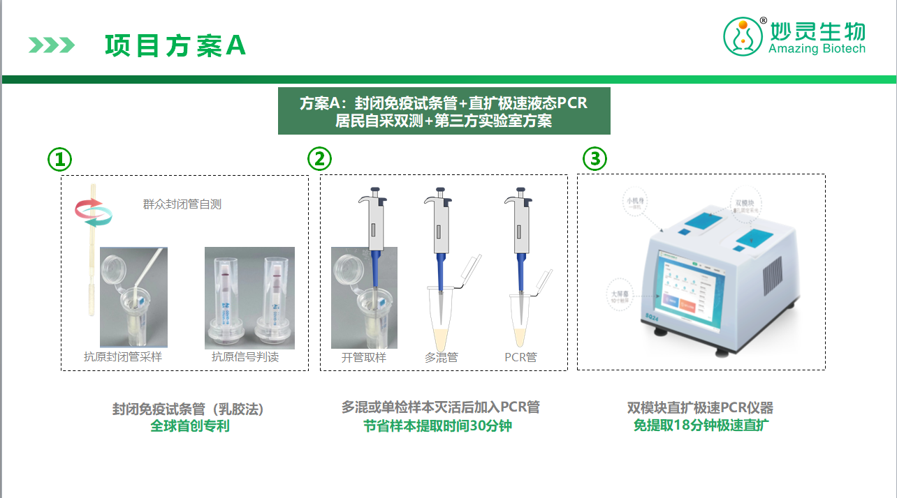通過(guò)免疫+分子的POCT模式將分級(jí)診療從門(mén)診導(dǎo)入家用診斷