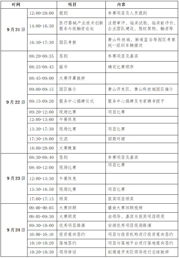 【創(chuàng)新大賽】第五屆（2022）中國醫(yī)療器械創(chuàng)新創(chuàng)業(yè)大賽中國（浙江）自由貿(mào)易試驗區(qū)-蕭山賽區(qū)